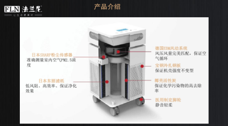 凈水器加盟代理品牌，十大排名廠家法蘭尼新品發(fā)布會成功舉辦