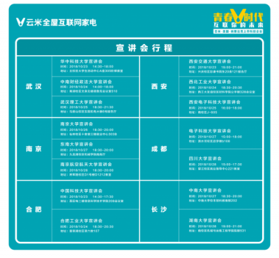 今年校招云米又玩新花樣！AI面試官強(qiáng)勢出擊！