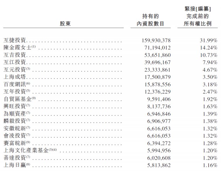 滬江VS新東方在線(xiàn)，兩份招股書(shū)你真的讀懂了么？