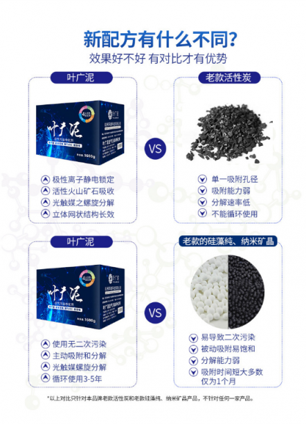 甲醛危害健康，如何有效清除新房污染