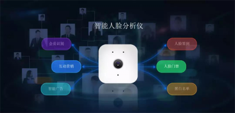 倒計(jì)時(shí)，萬(wàn)店掌邀您來(lái)春城昆明共享零售業(yè)盛宴！