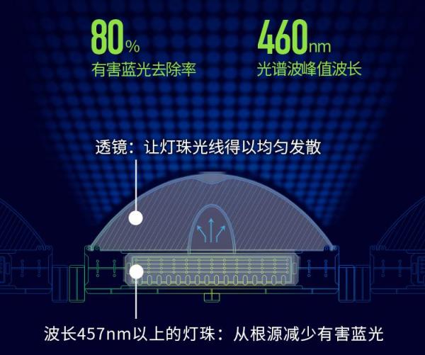為客廳而生，酷開電視C60引領(lǐng)家居生活美學(xué)