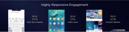 EMUI 9.0 C位出道，“黑科技”加持讓Mate 20快到不行