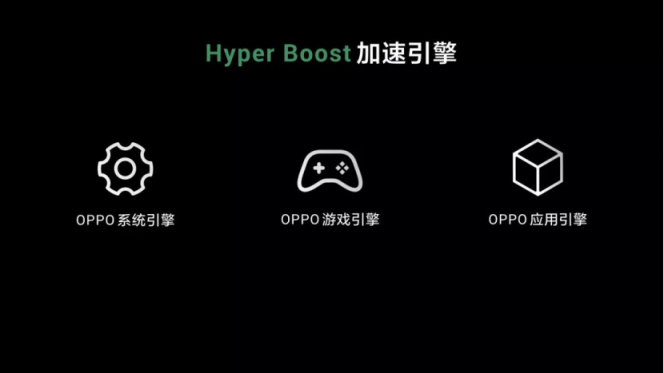 OPPO R17 Pro系統(tǒng)體驗：更高效、更智能的ColorOS 5.2.1