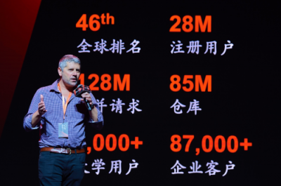 平安云與GitHub戰(zhàn)略合作，共建云生態(tài)圈