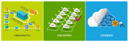 8Manage 人才云全新推出，開啟人才管理智能時代
