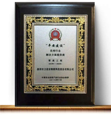 金秋十月，萬(wàn)佳安AI智能物聯(lián)燃爆北京安博會(huì)！
