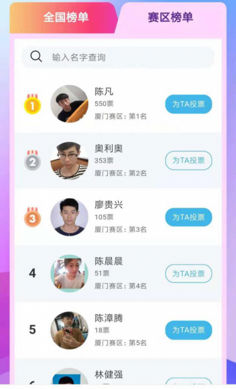 在蘇寧廣場(chǎng)舞還可以這么跳？ 酷炫街舞引爆廈門賽區(qū)