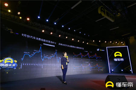懂車帝發(fā)布SaaS系統(tǒng)賣車通，大數(shù)據(jù)算法賦能經(jīng)銷商