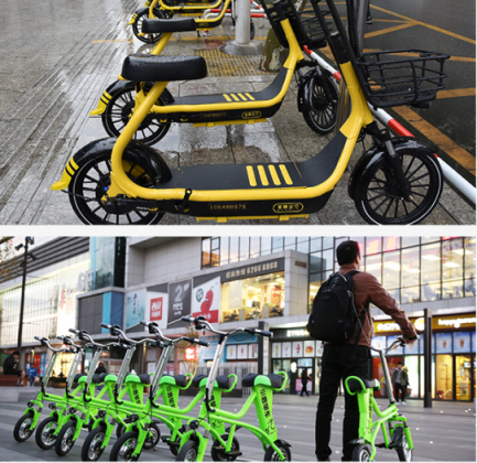 原來共享電動(dòng)車運(yùn)營商都是找“在那兒”合作智能設(shè)備app管理平臺(tái)