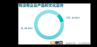 洗手間折射企業(yè)管理，無(wú)憂精英發(fā)布白領(lǐng)如廁調(diào)研