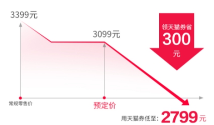 小米筆記本新品登陸雙11，極簡輕薄本最低2799元起