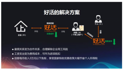 IT外包人力成本高？好活助企業(yè)降低30%用人成本