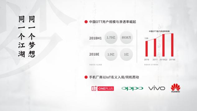 雷鳥科技西溪論道：更浩瀚的大屏江湖，更多的英雄夢(mèng)