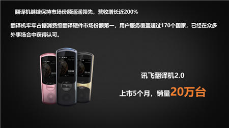 科大訊飛To C業(yè)務(wù)爆發(fā)：營收同比增長118% ，總營收占比超1/3