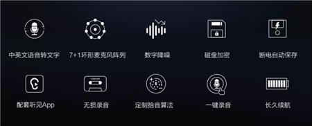 科大訊飛To C業(yè)務(wù)爆發(fā)：營收同比增長118% ，總營收占比超1/3
