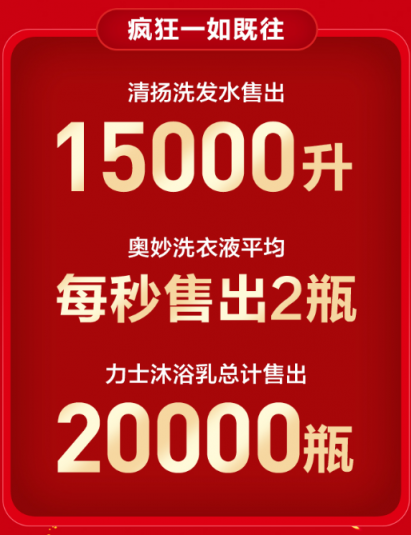 借勢同道大叔大IP ，蘇寧雙十一前玩轉(zhuǎn)超品日