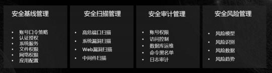 新鈦云服，始于盛大、長于運維，盛斗士的技術保障中心！