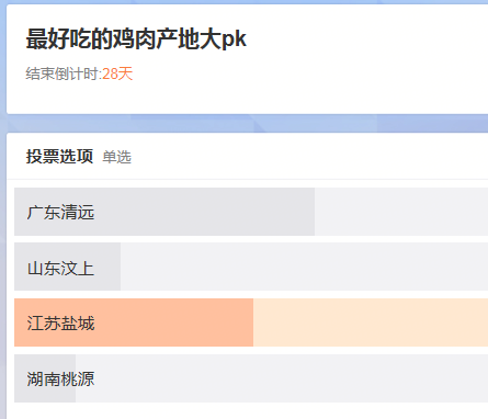 蘇寧小店雙十一上架老母雞，網(wǎng)友：我不會做菜