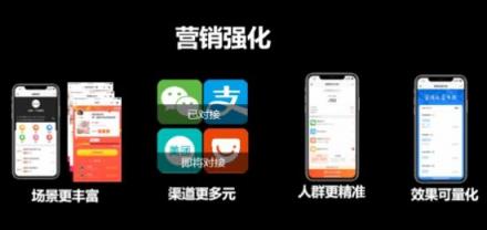 客如云發(fā)布2018最新款收銀機(jī)和收銀系統(tǒng),視覺(jué)智能、大數(shù)據(jù)智能搶鏡