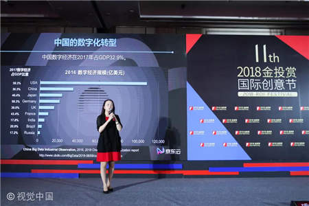 AI 時代，如何賦能企業(yè)數(shù)字化的效率與效能？