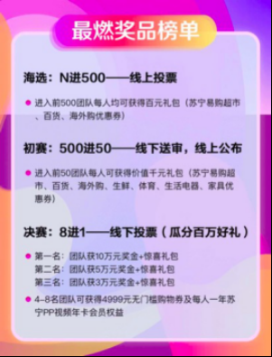 蘇寧廣場舞大賽50強今日揭曉，雙十一全民嘉年華漸入高潮