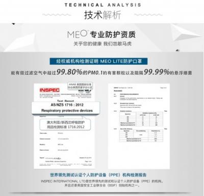 新西蘭羊毛技術(shù)登陸外太空？一切只為助力MEO防護(hù)口罩再升級！