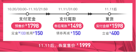 雙十一怎么玩，Keep「卡路里狂歡節(jié)」讓你動起來怎樣都「兌」