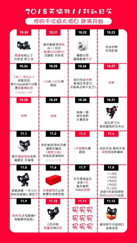 雙十一剁手必備：天貓、蘇寧、京東補(bǔ)貼大揭秘