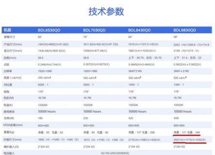 種草VVETIME投影手機(jī)：一臺護(hù)眼的、能拿在手上的無屏電視