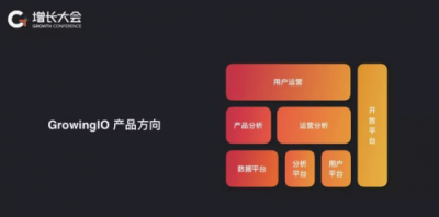 2018 GrowingIO 增長大會圓滿結(jié)束，為企業(yè)落地增長賦能