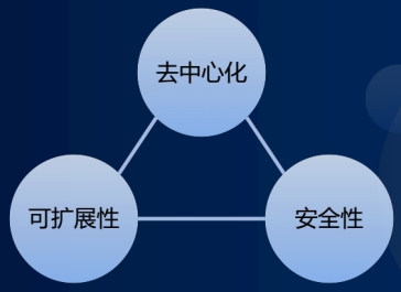 徐明星：區(qū)塊鏈3.0的發(fā)展方向是什么？