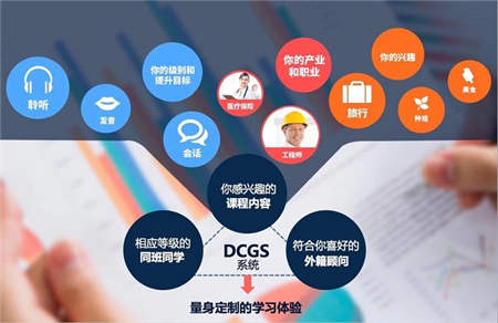 TutorABC三大更新，斥巨資升級(jí)個(gè)性化教學(xué)系統(tǒng)