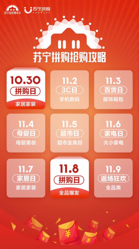 1030超級拼購日，蘇寧拼購發(fā)展創(chuàng)火箭速度