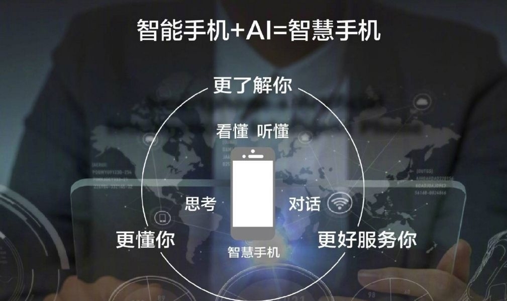 手機(jī)AI視覺運(yùn)算成主流，人體姿態(tài)識(shí)別已成熟商業(yè)化
