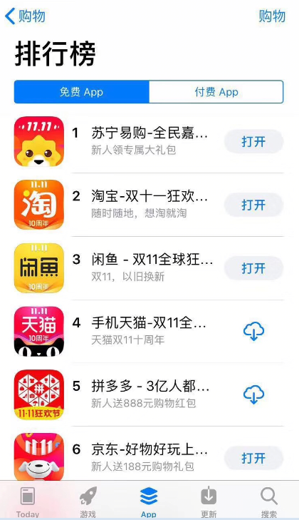 蘇寧易購占據(jù)Apple store榜首，人民網(wǎng)指出真實原因