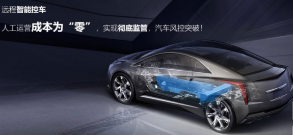 破解汽車風(fēng)控痛點(diǎn)！智信通智能控車引爆車聯(lián)網(wǎng)業(yè)革命