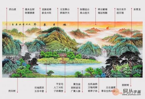 宋唐風水國畫欣賞！山高水長美景獨特財運旺