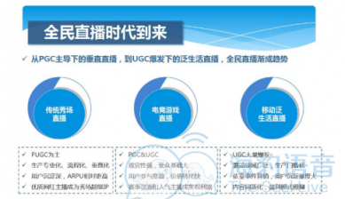 海豹聊天：社交直播產(chǎn)業(yè)的發(fā)展要瞄準95后、00后的需求