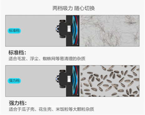 無線吸塵器哪個(gè)牌子好？德國優(yōu)質(zhì)產(chǎn)品測評
