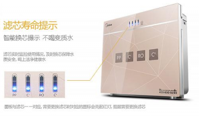 凈水器哪個牌子好？中等價位、好品質(zhì)大品牌教你怎么選