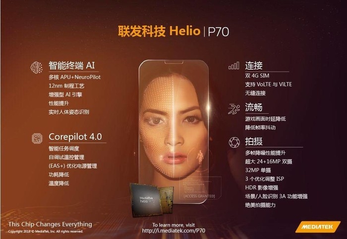 聯(lián)發(fā)科Helio P系列專注AI，這些亮點受媒體一致好評