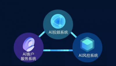 銅板街何?。哼h(yuǎn)行者的創(chuàng)業(yè)之道