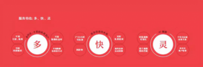 銅板街何?。哼h(yuǎn)行者的創(chuàng)業(yè)之道