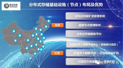 IPFS怎么樣，一分鐘就能讓你明白！