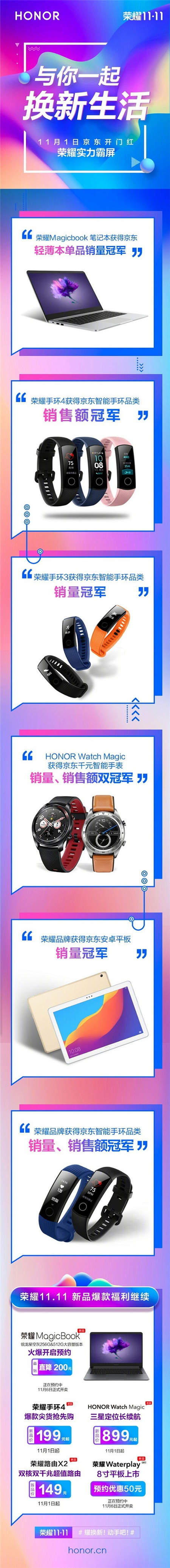 雙11開局戰(zhàn)：榮耀上演實(shí)力霸屏，斬獲八項(xiàng)冠軍