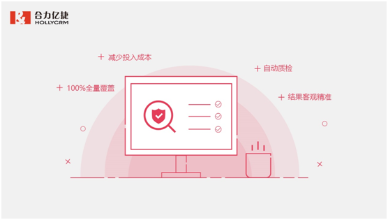 合力億捷呼叫中心智能質(zhì)檢，客觀精準全覆蓋