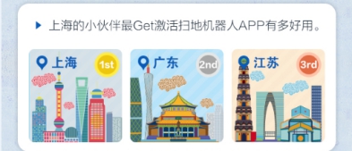 科沃斯機(jī)器人發(fā)布首個(gè)智生活報(bào)告 全民熱于“偷懶” 邁入智能化清掃時(shí)代