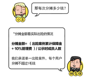 從眾托幫、水滴等互助先行者看“新人”相互保值不值得加入
