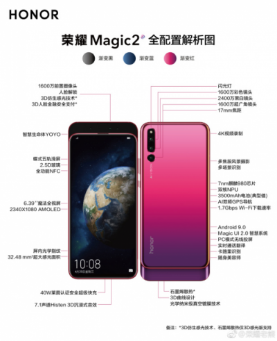 榮耀Magic2預售火爆，獲得滑蓋全面屏新品銷量冠軍